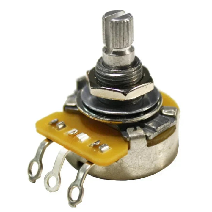 Potentiometers